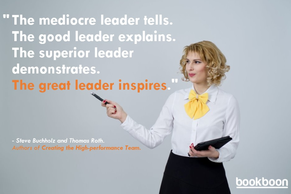 Powerful Leadership Quotes
 Leadership skills 6 powerful quotes from famous leaders