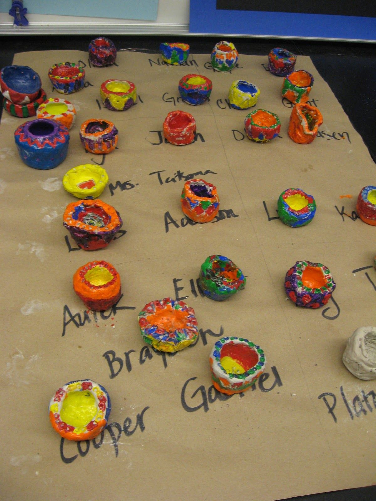 Preschool Projects Ideas
 Great way to organize pottery by name Jamestown