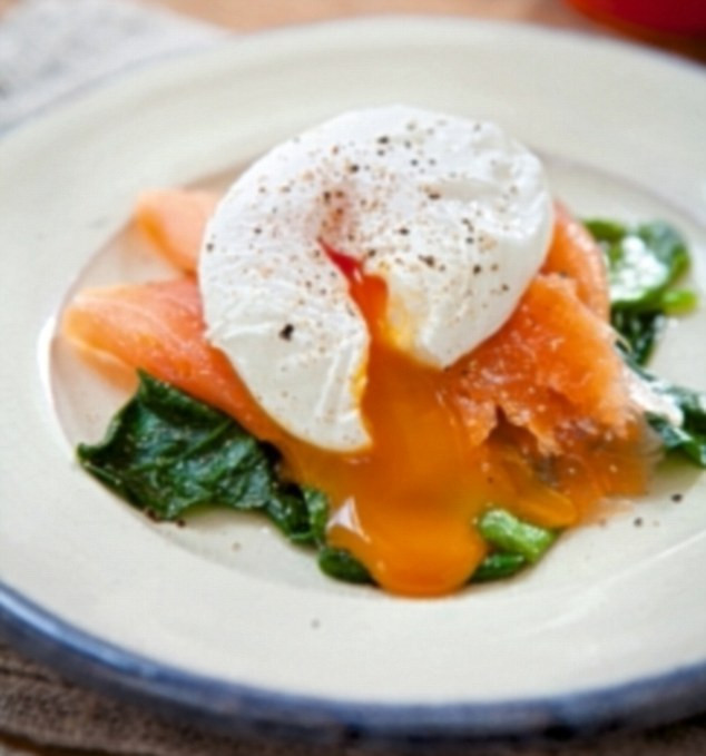 Protein In Smoked Salmon
 Protein power Poached egg & salmon for breakfast