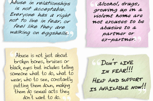 Quotes About Controlling Relationships
 What You Should Do If You Are In An Abusive Relationship Support for Stepdads