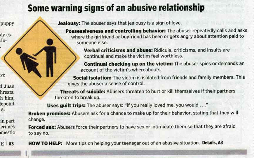 Quotes About Controlling Relationships
 abusive relationships quotes Quotes links