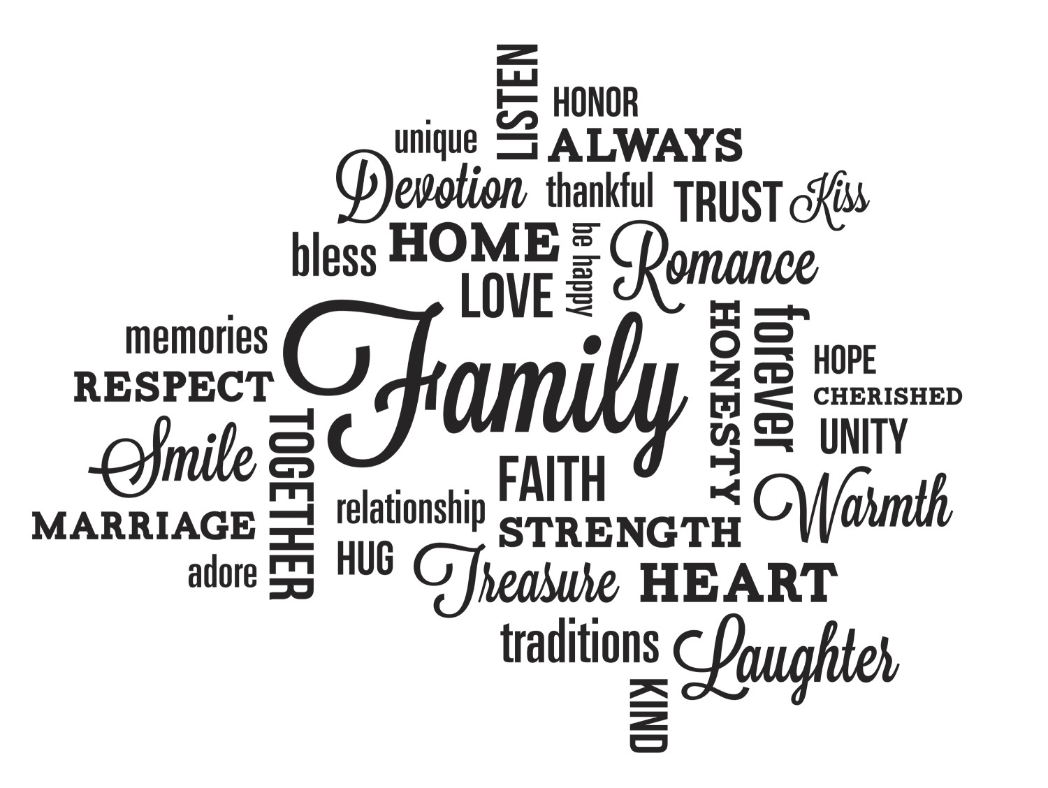 Quotes About Family
 Family Quotes Wall Decals QuotesGram
