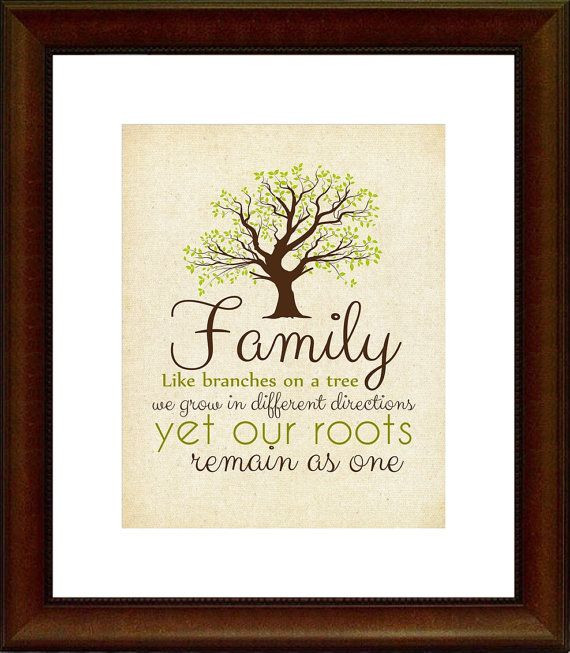 Quotes About Home And Family
 Family Tree DIGITAL Family Print