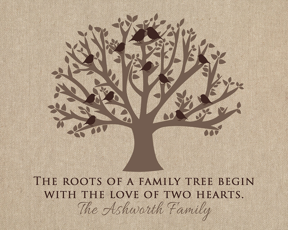 Quotes About Trees And Family
 Gift for Grandparents Family Tree Grandma and Grandpa