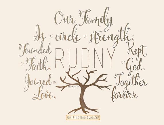 Quotes About Trees And Family
 Family Tree Family Quote Christian Family Calligraphy