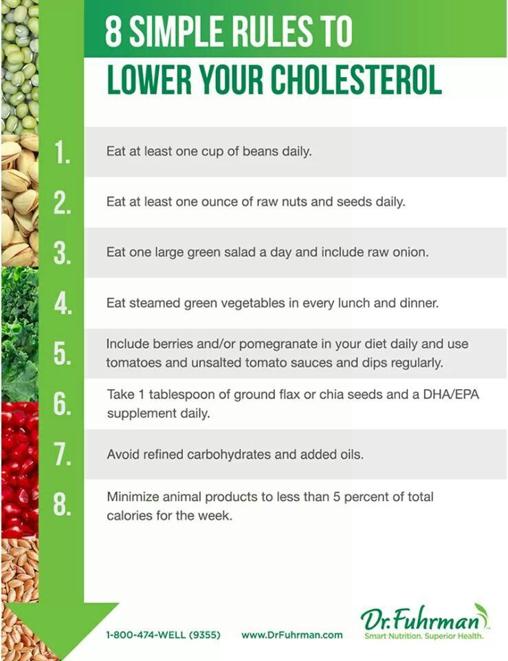 Recipes For Low Cholesterol Diet How to Lower Your Cholesterol Recipes