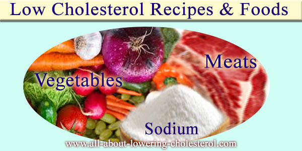 Recipes For Low Cholesterol Diet Low Cholesterol Recipes