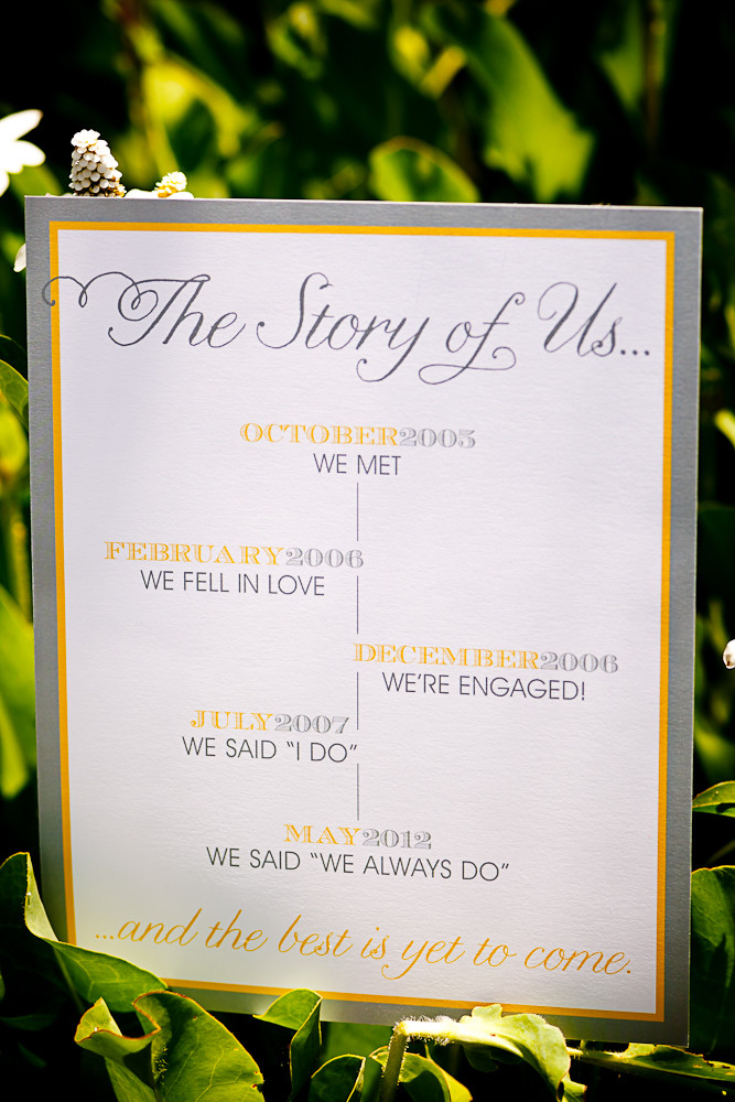 Renewal Wedding Vows
 Cute Ideas To Renew Your Wedding Vows From Your First