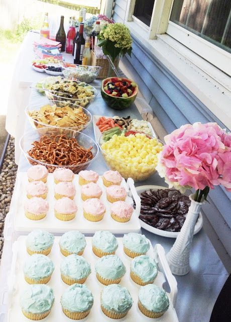 Reveal Party Food Ideas
 134 best Reveal Party Food Ideas images on Pinterest