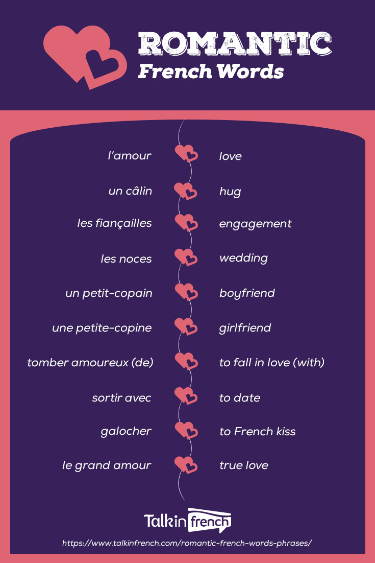 Romantic French Quote
 Pin by Learn French With Talk in French on French Phrases