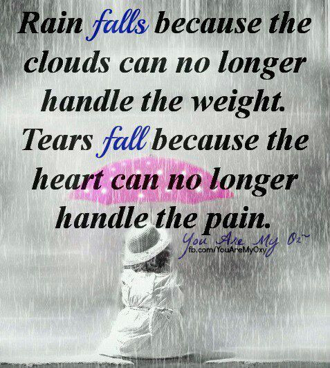 Sad Rain Quotes
 Sad Quotes About Rain QuotesGram