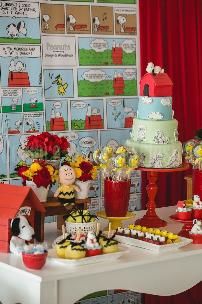 Snoopy Birthday Party
 Snoopy Themed Birthday Party
