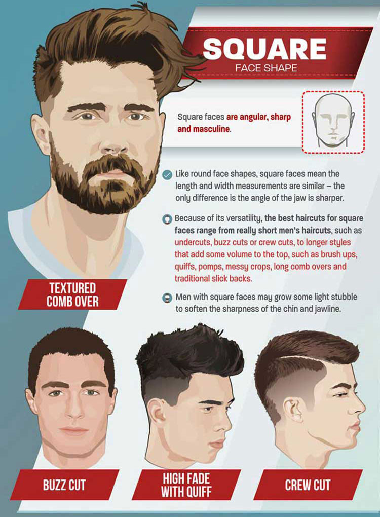 Square Face Haircuts Male
 Trend Men’s Haircuts For 2018 – TLM
