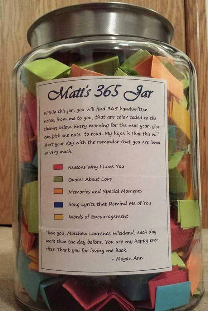 Thoughtful Gift Ideas For Boyfriends
 45 Valentines Day Gifts for Him That Will Show How Much