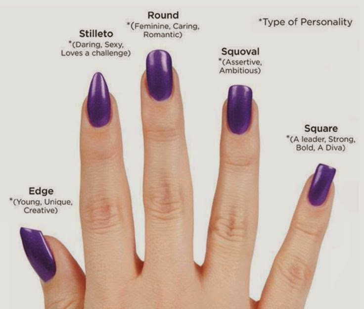 Types Of Nail Styles
 Awesome Quotes What Does Your Nail Shape Say About You