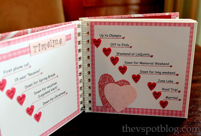 Unique Valentine Gift Ideas For Husband
 Handmade Valentine s Gift a relationship timeline