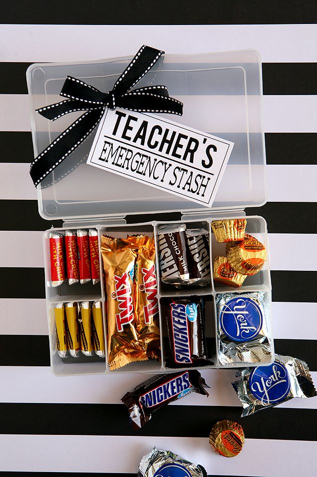 Valentine Gift Ideas For Male Teachers
 The Best Teacher Appreciation Gift Ideas