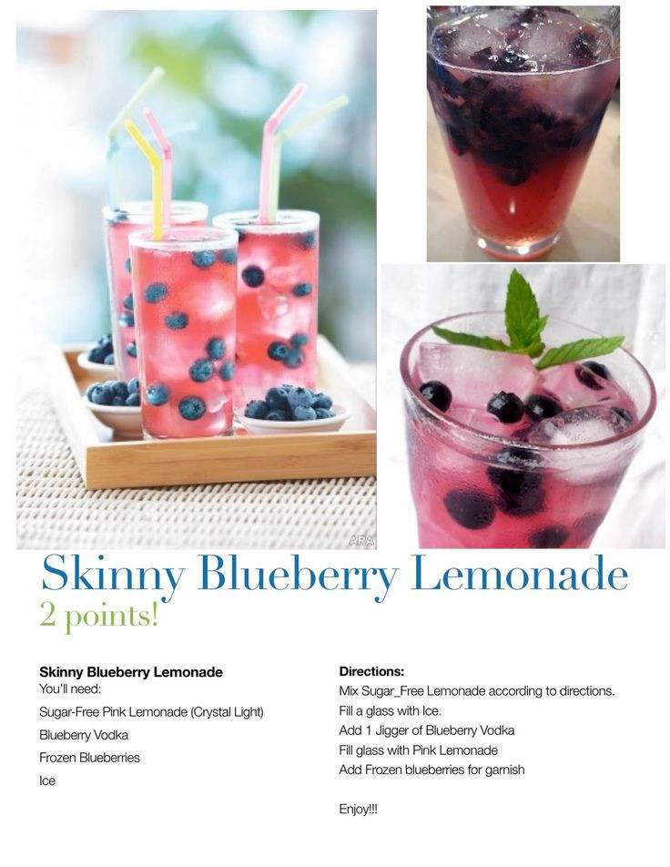 Vodka Drinks Low Calorie
 Blueberry Lemonade 1 236×1 600 pixels