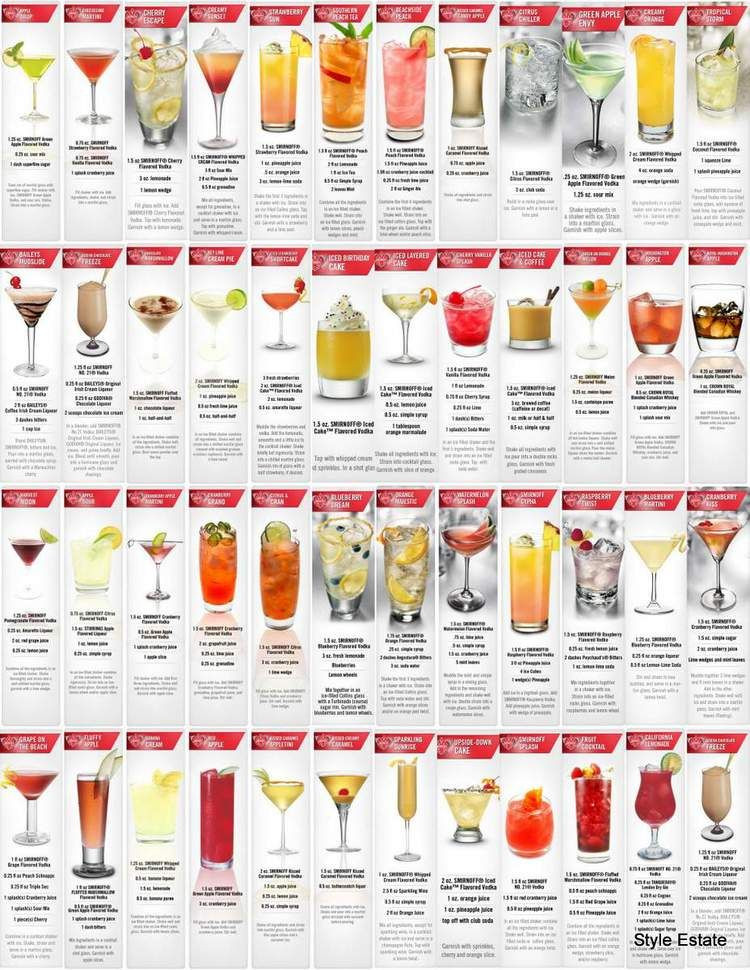 Top 30 Vodka Drinks Low Calorie – Home, Family, Style and Art Ideas