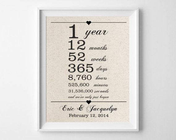 Wedding Anniversary Gifts For Husband
 1st Anniversary Gift for Husband Wife e 1 Year Wedding
