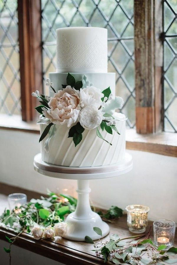 Wedding Cakes Designs 2020
 Pin on Wedding Ideas 2020