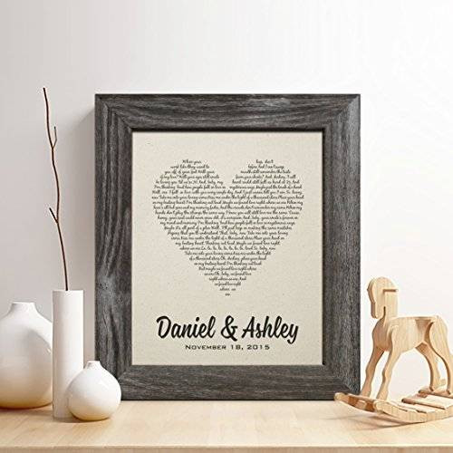 Wedding Gift Ideas For 2Nd Marriages
 Amazon Personalized 2nd Cotton Anniversary Gift for