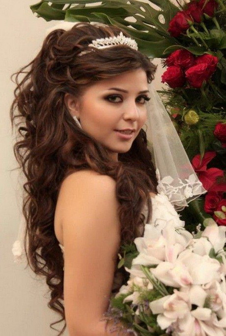 Wedding Hairstyle For Round Face
 Bridal hairstyle for round face