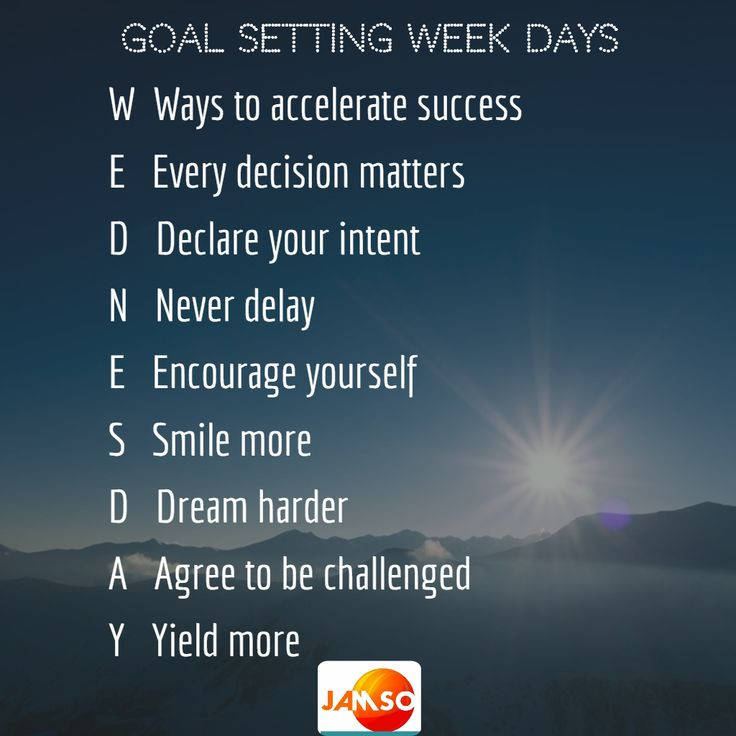 Wednesday Motivational Quotes
 Best 25 Wednesday motivation ideas on Pinterest