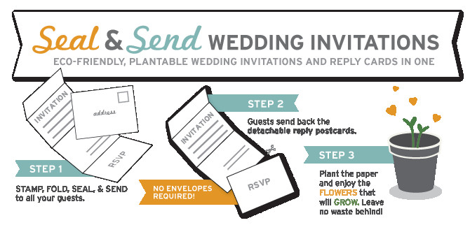 When Should I Send Wedding Invitations
 Seal and Send Wedding Invitations Catalog