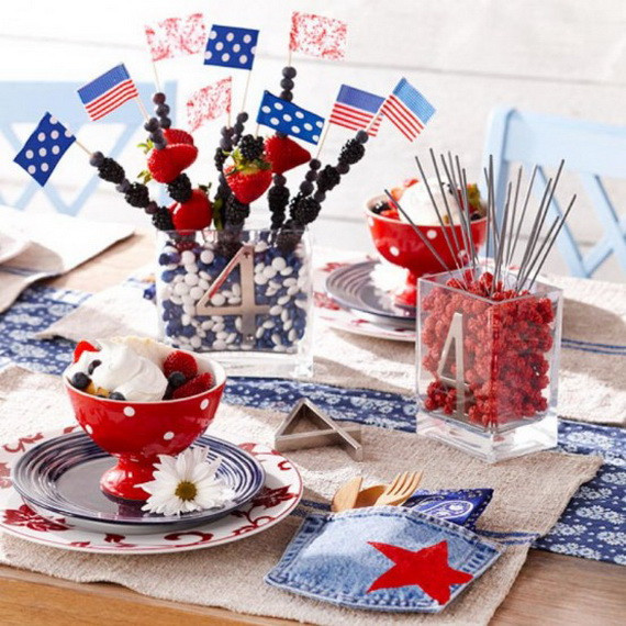 4th Of July Decoration Ideas
 8 Lively Labor Day Treats & Activities CandyStore