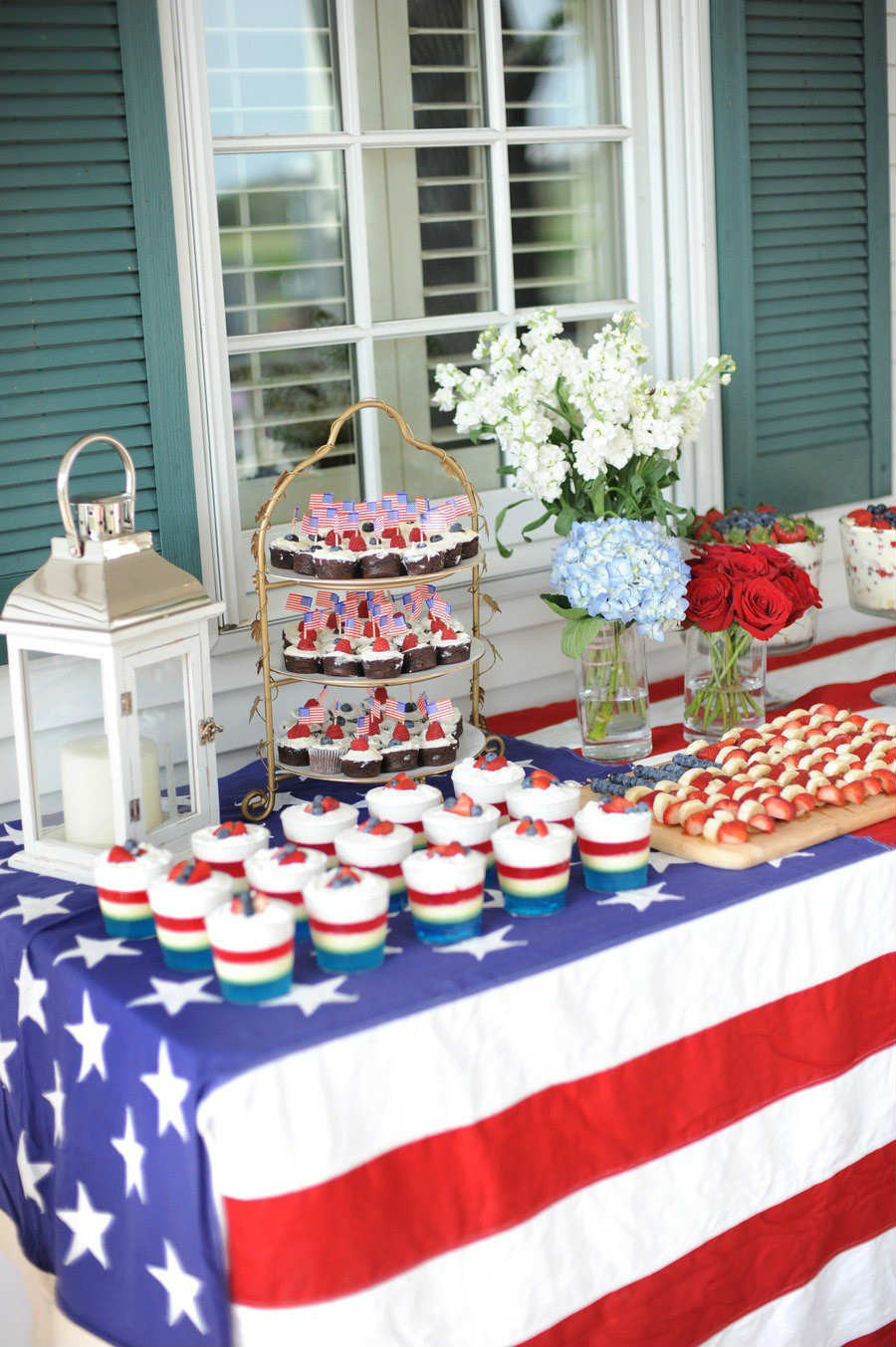 4th Of July Decoration Ideas
 10 Fourth of July Decoration Ideas Tinyme Blog