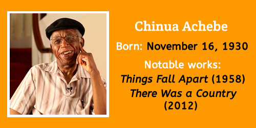 Chinua Achebe Things Fall Apart Quotes
 Africa Chinua Achebe Quotes QuotesGram