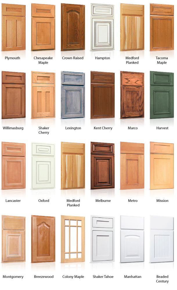 Custom Kitchen Cabinets Doors
 styles of kitchen cabinet doors