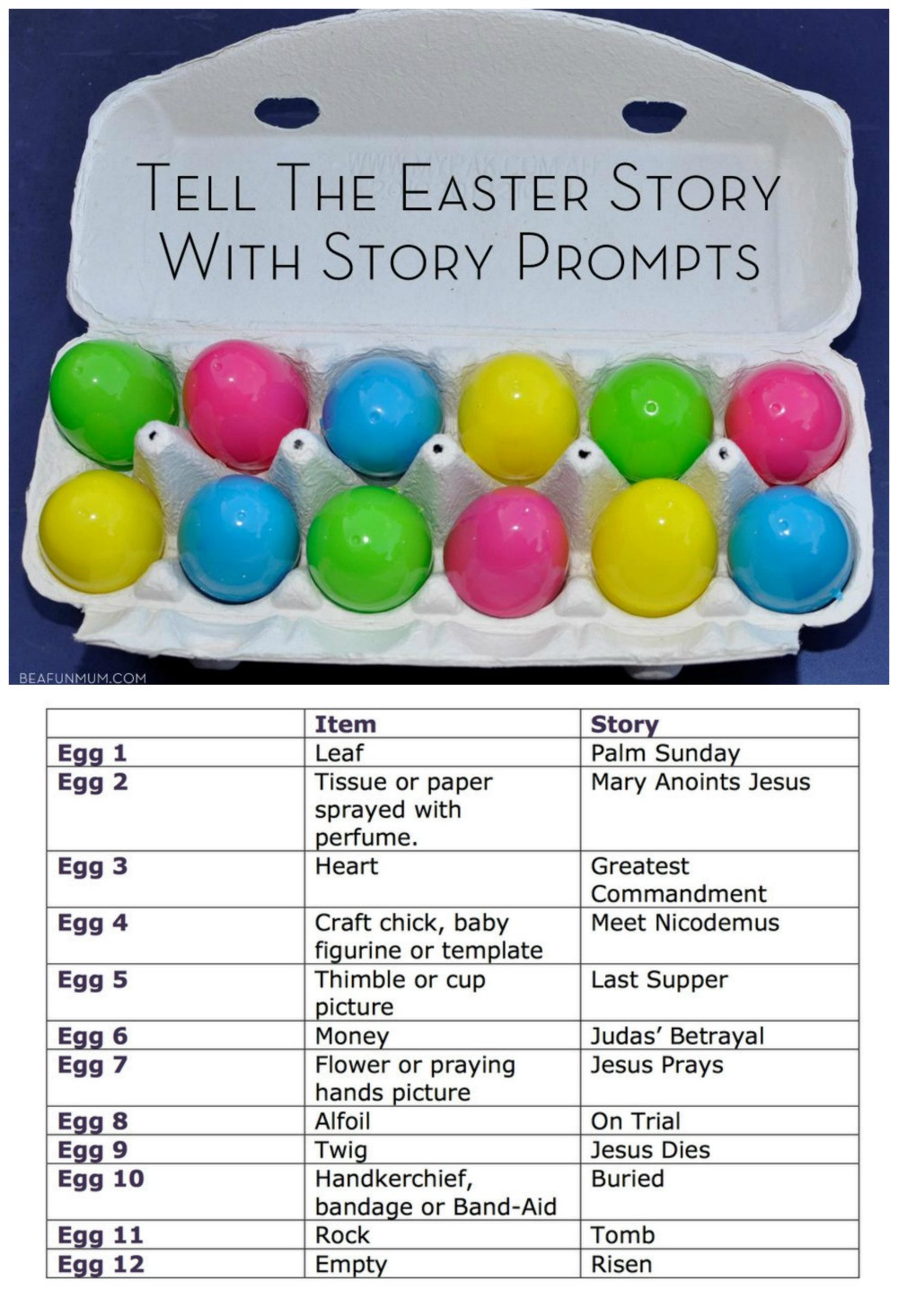 Easter Activities For Church
 Tell the Easter Story Through Story Prompts – Be A Fun Mum