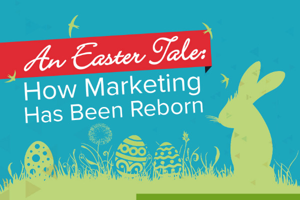 Easter Marketing Ideas
 13 Best Easter Marketing Ideas