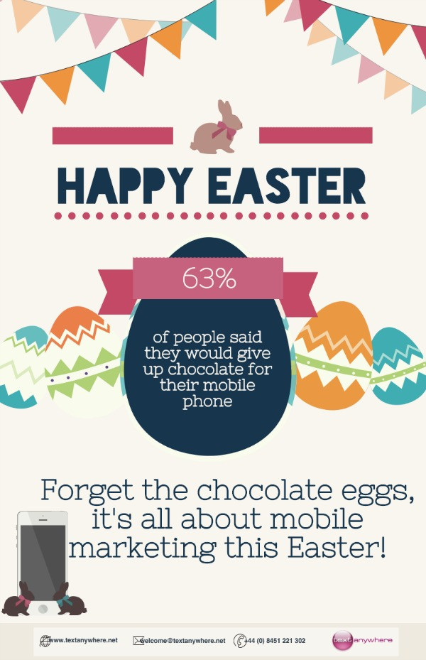Easter Marketing Ideas
 Eggcellent Mobile Marketing Campaign Ideas for Easter