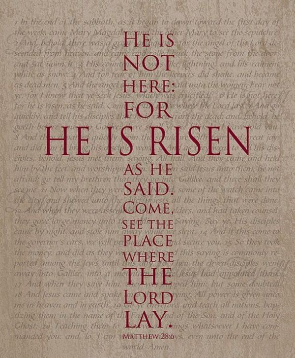Easter Religious Quotes
 Pin on Holidays Easter