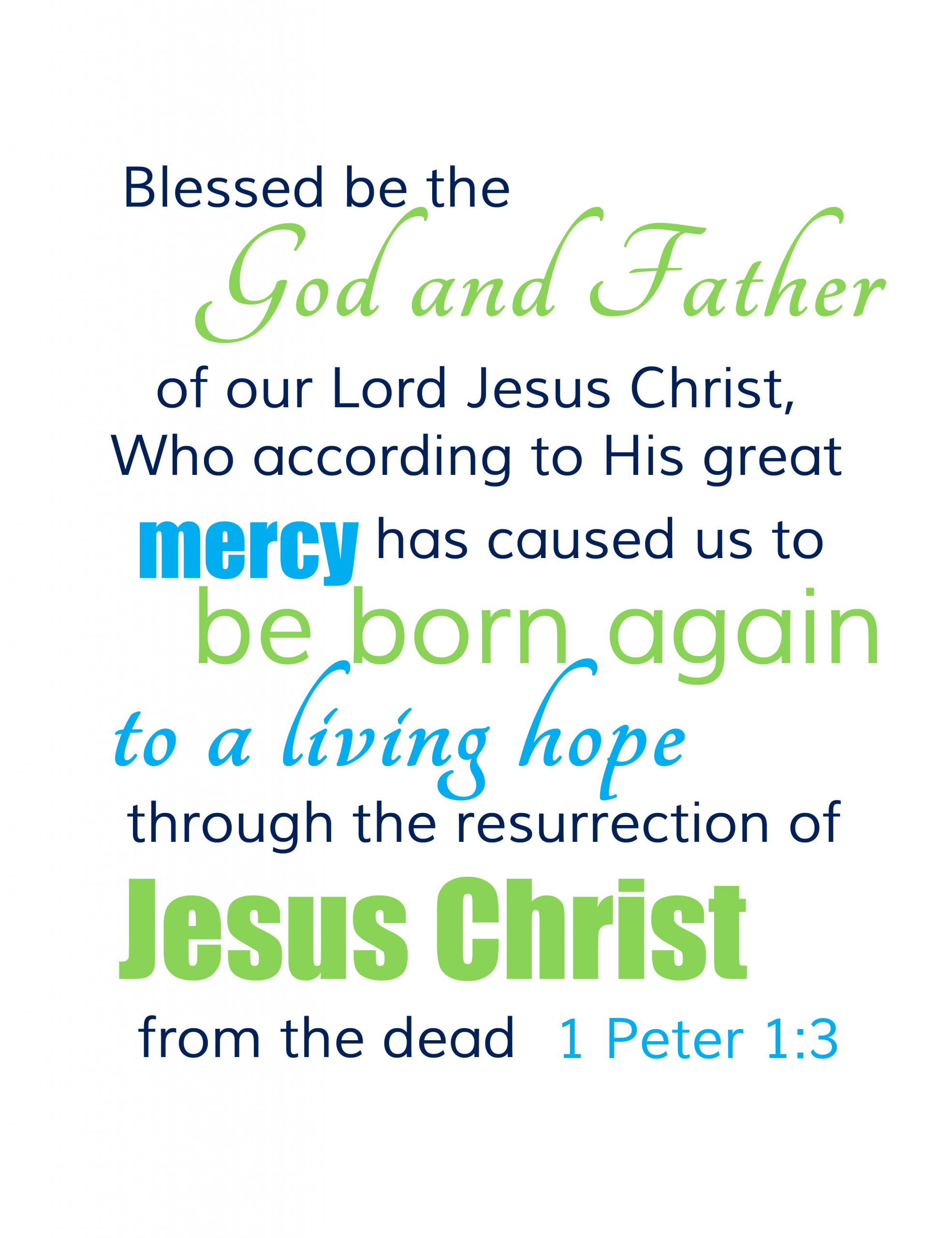 Easter Scripture Quotes
 Free Easter Scripture Verse Printable for Your Home The