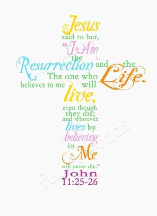 Easter Scripture Quotes
 Bible Quotes About Resurrection QuotesGram