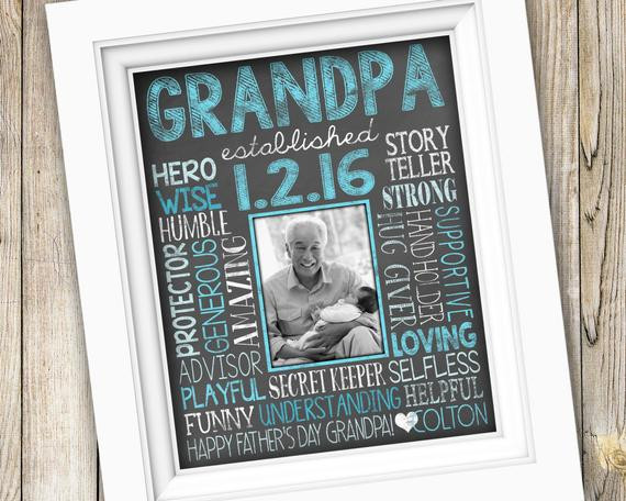 Fathers Day Ideas For Grandpas
 Father s Day Gift for Grandpa First Time Grandpa Gift