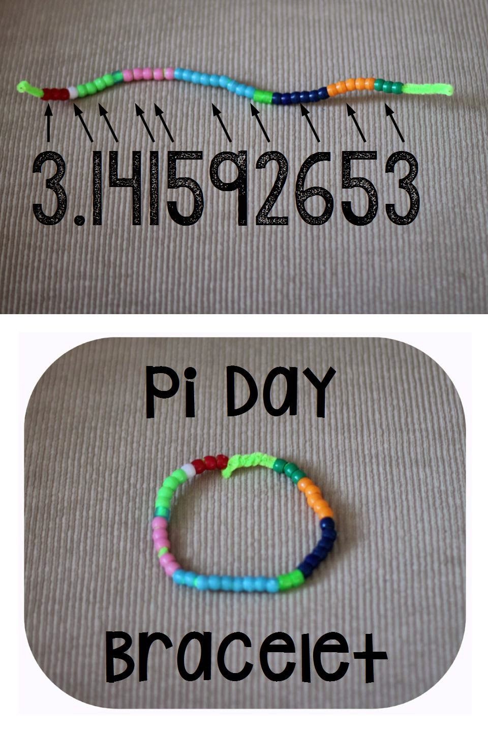 Ideas For A Pi Day Project
 Pi Day is on its way Pi Day Activities momgineer