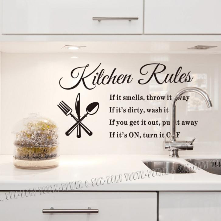 Kitchen Words Wall Art
 Workplace Etiquette Quotes QuotesGram