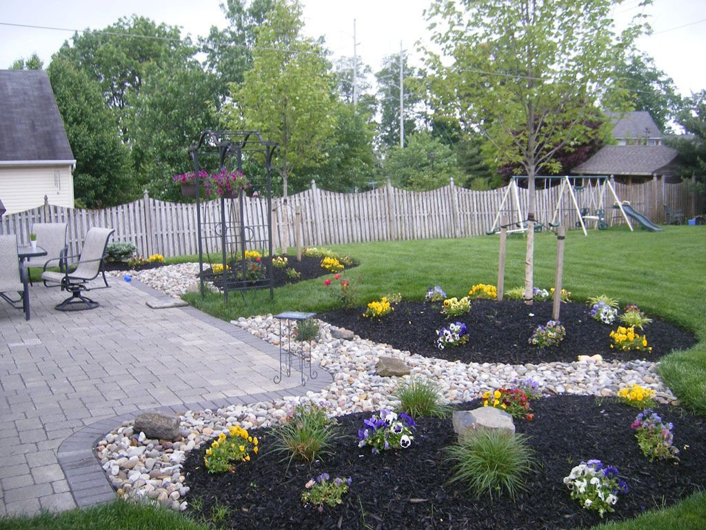 Landscape Around Patio
 landscaping around patio pictures Google Search