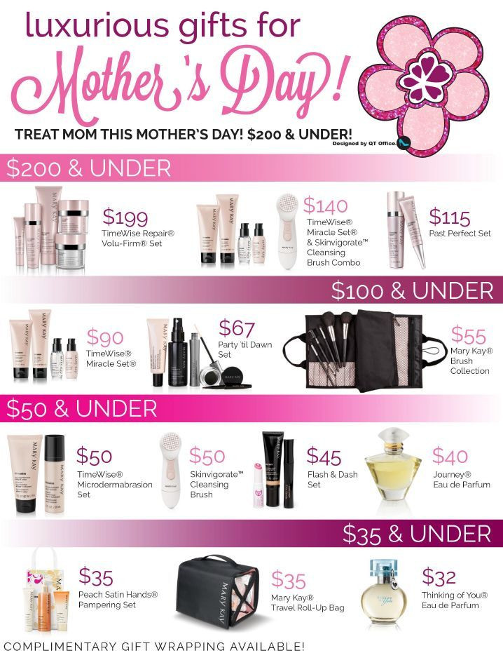 Mary Kay Mothers Day Ideas
 Mary Kay Mother s Day Gift Basket Ideas