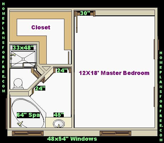 Master Bathroom Dimensions
 Pin on home ideas and layout