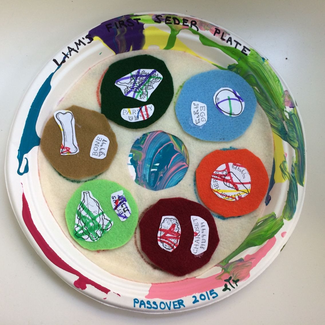 Passover Craft For Preschoolers
 Preschool Passover Seder plate using felt passover felt