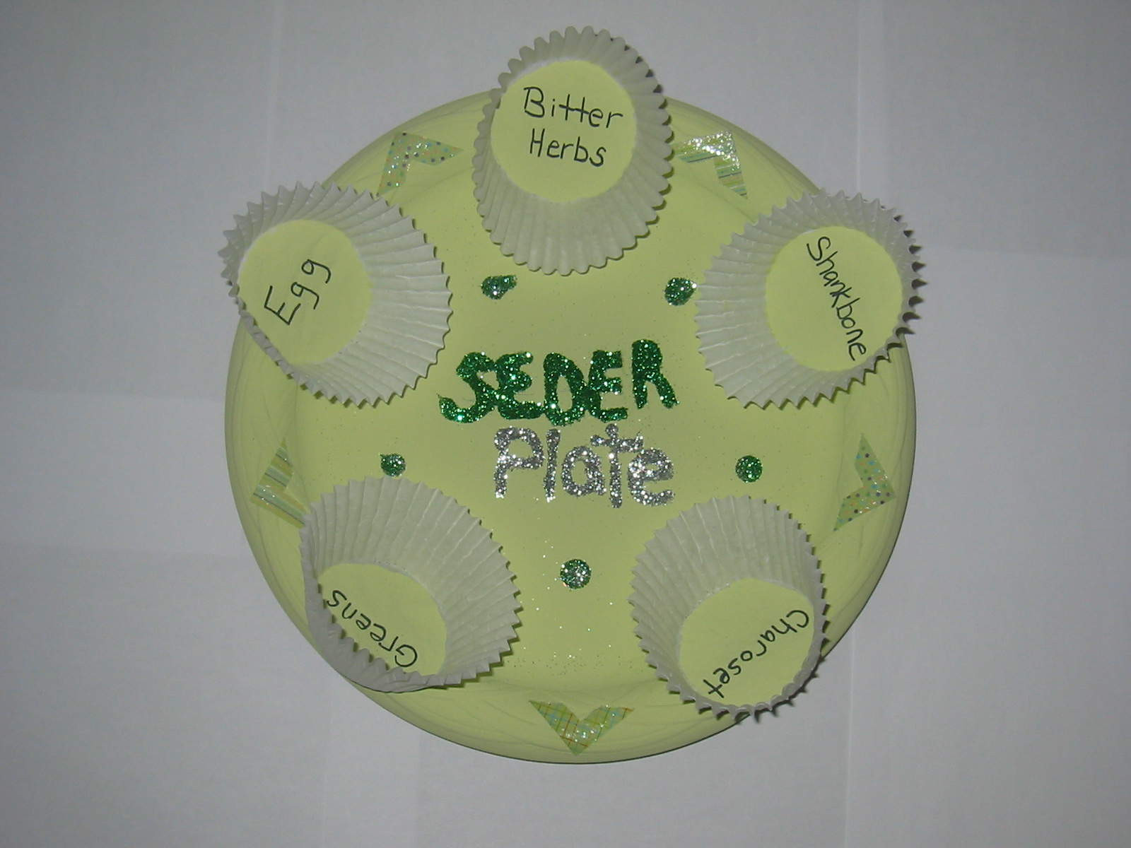 Passover Craft For Preschoolers
 Spring Seder Plate