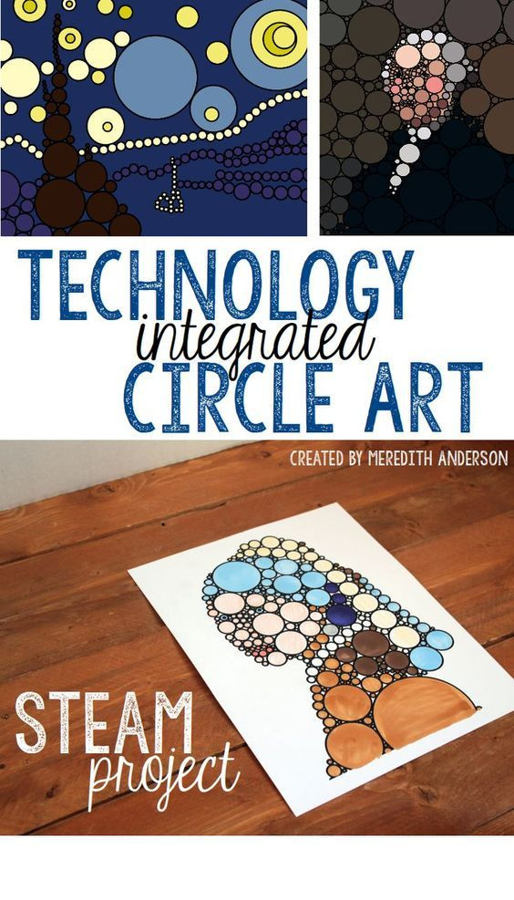 Pi Day Activities For Elementary School
 Technology Integrated Art Pi Day STEAM Project