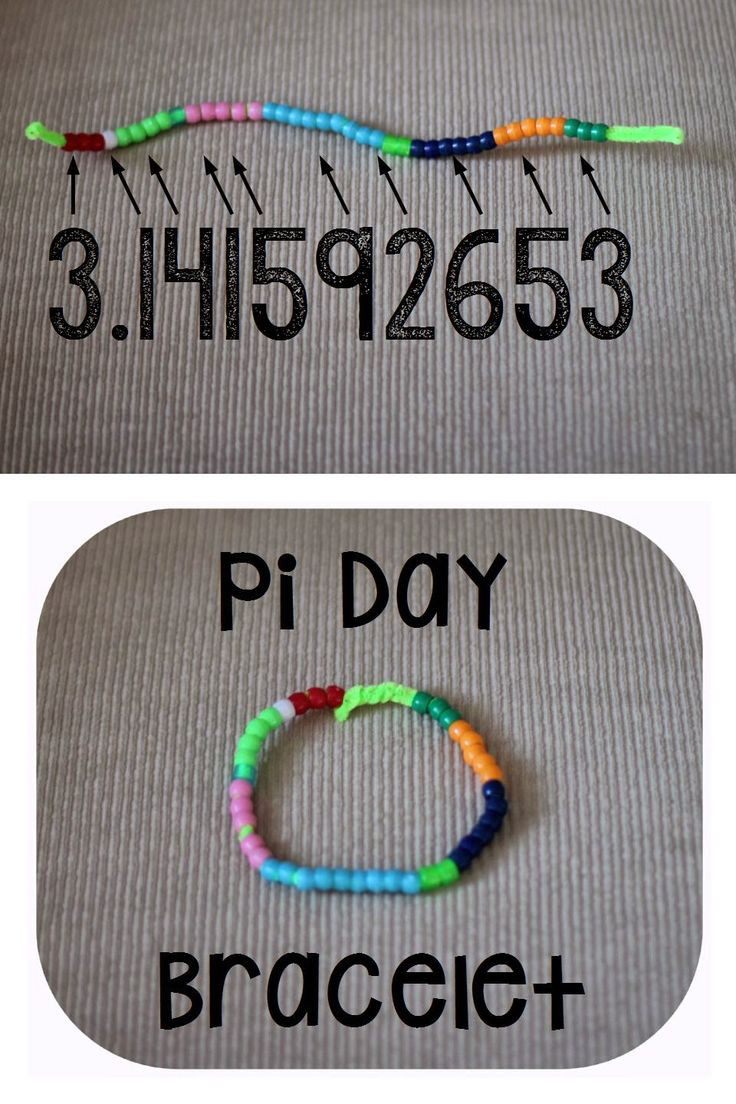 Pi Day Ideas For Middle School
 89 best Pi day images on Pinterest