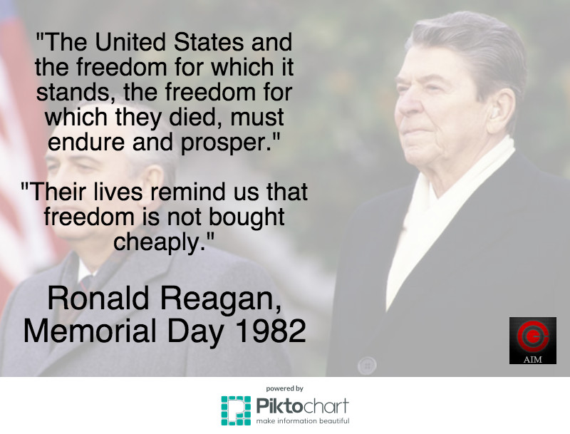 Ronald Reagan Memorial Day Quotes
 Happy Memorial Day from Us at AIA